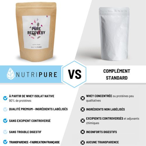 Nutripure Pure Recovery