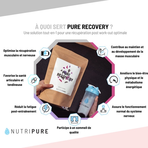 Nutripure Pure Recovery